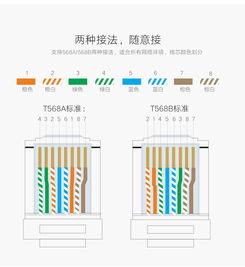 绿联超五类屏蔽网线 高速网络的稳定基石